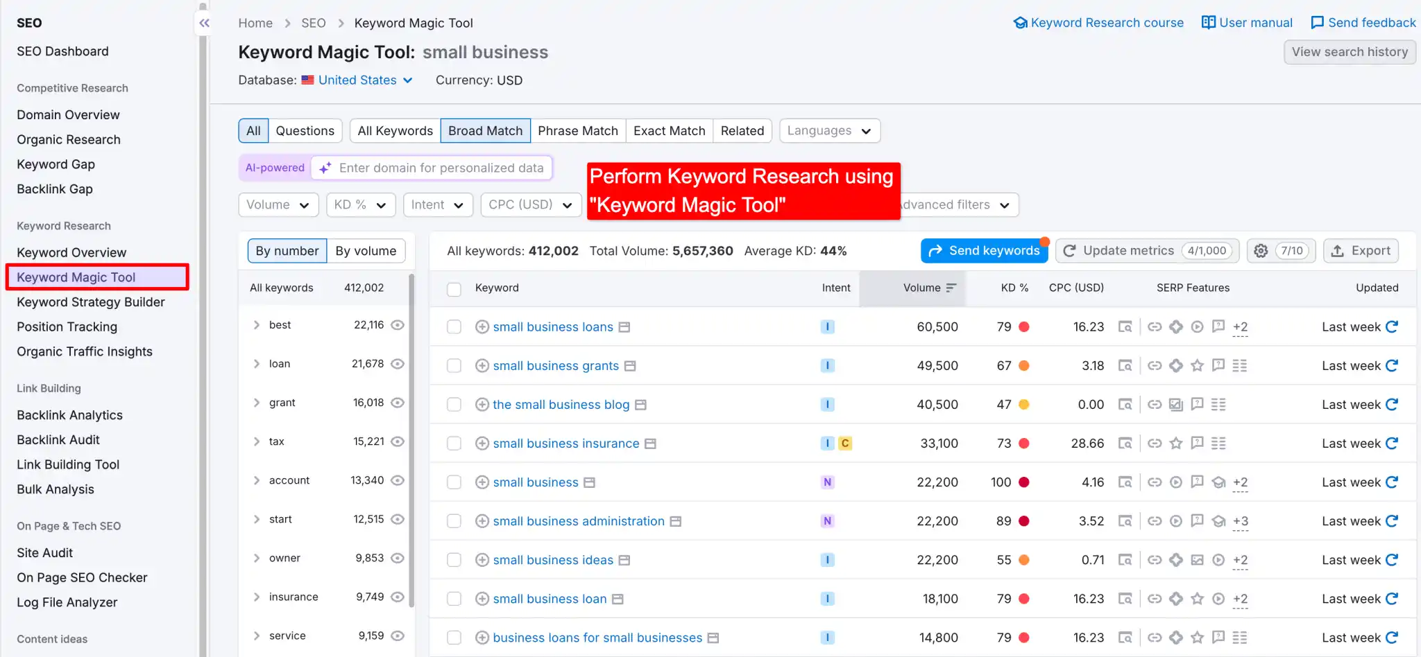 Find Low-Competition Keywords