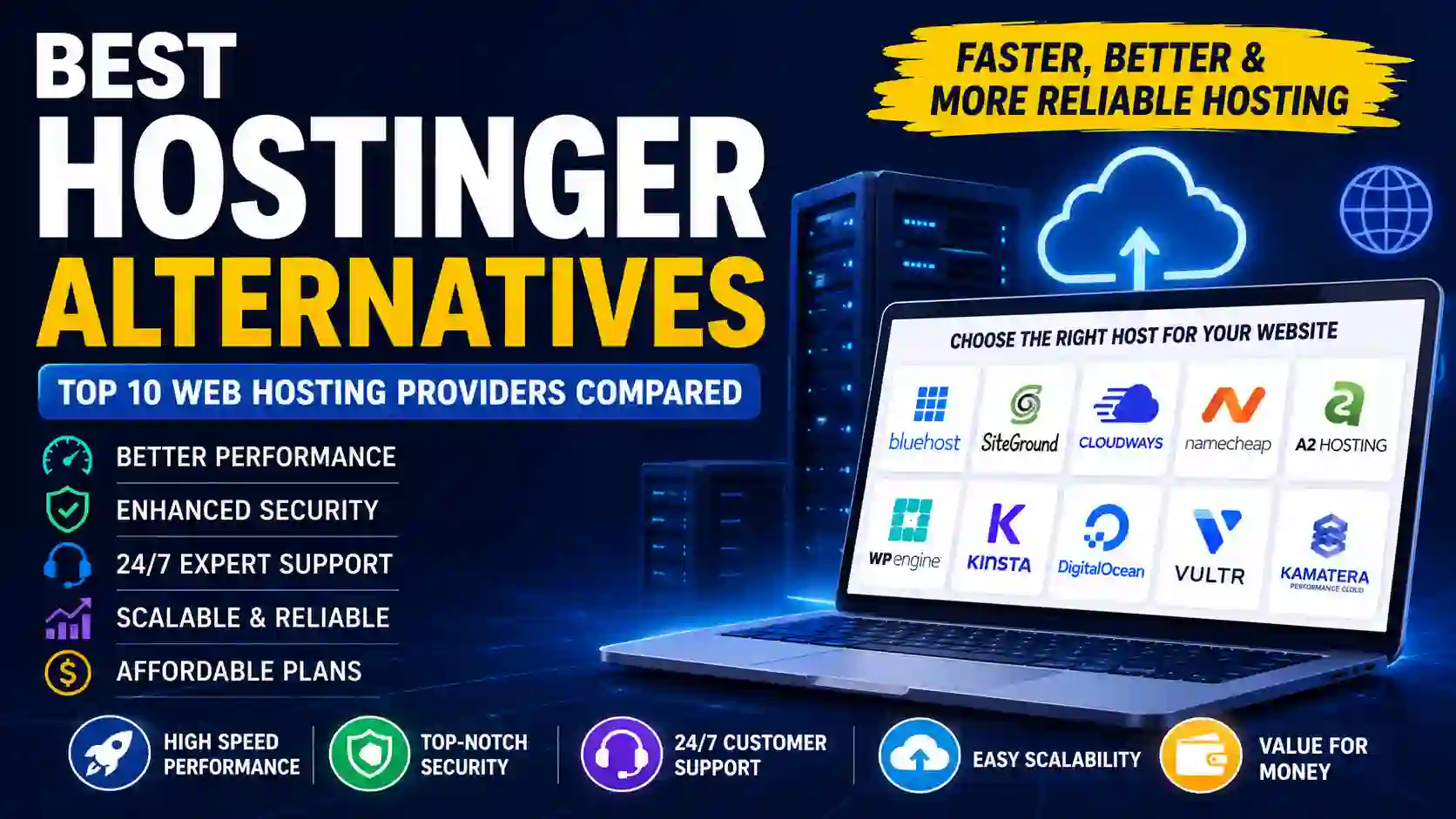 10 Best Hostinger Alternatives in 2026 | Top Hosting Providers Compared