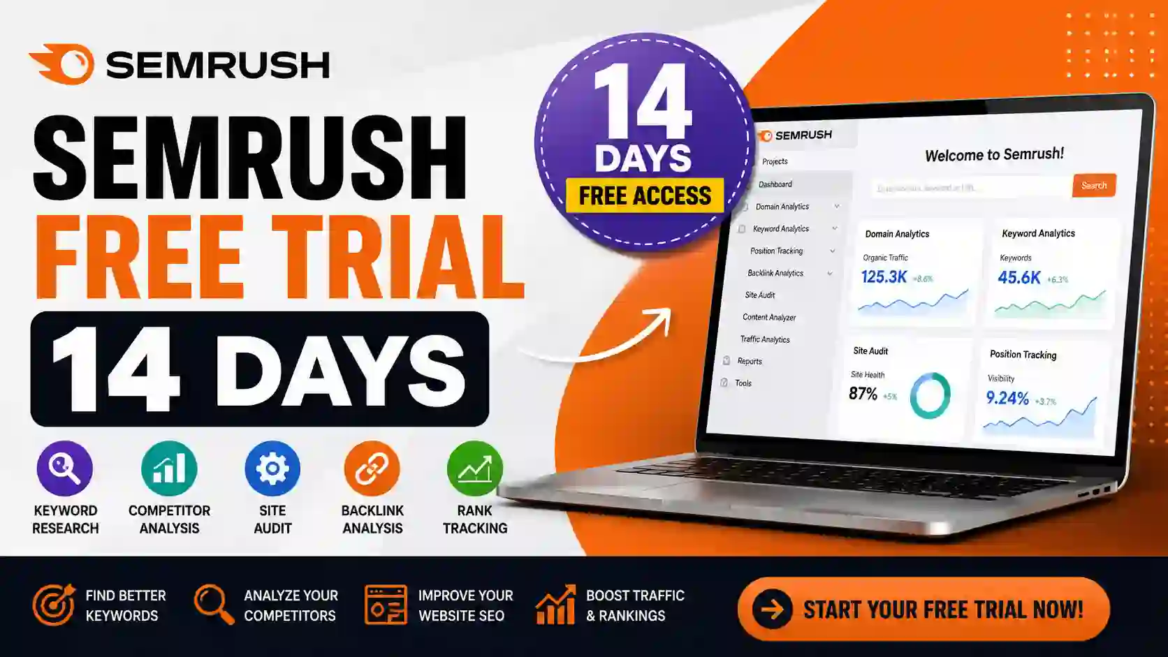 Semrush Free Trial 14 Days: Get Free Access &amp;amp; Unlock Powerful SEO Tools