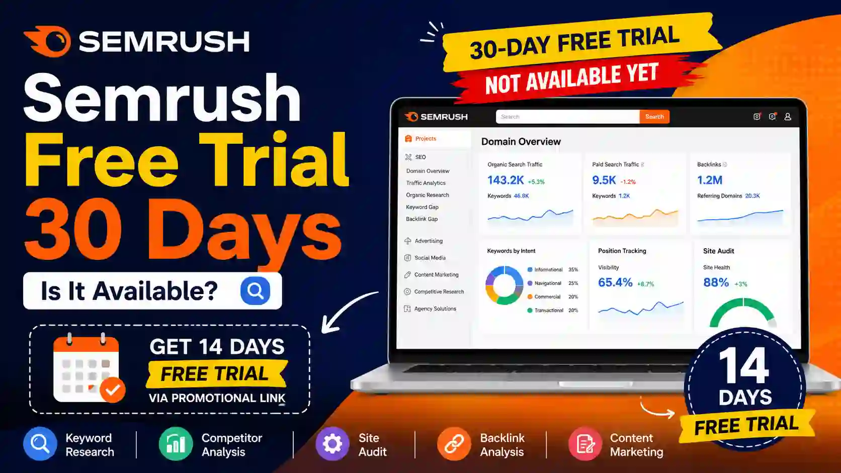 Semrush Free Trial 30 Days: Is It Available? Get 14 Days Free