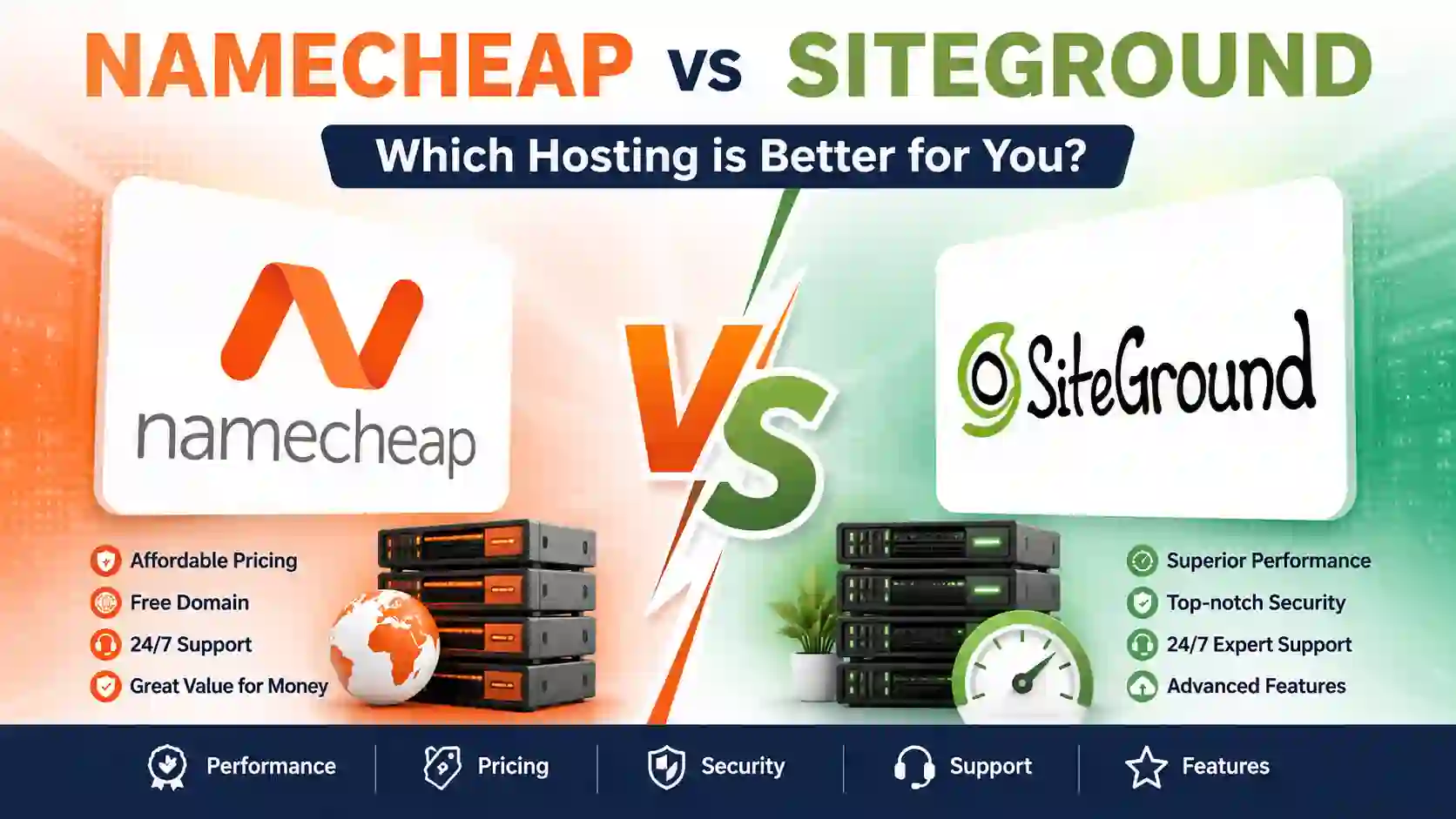 Namecheap vs SiteGround: Which Hosting Is Best in 2026?