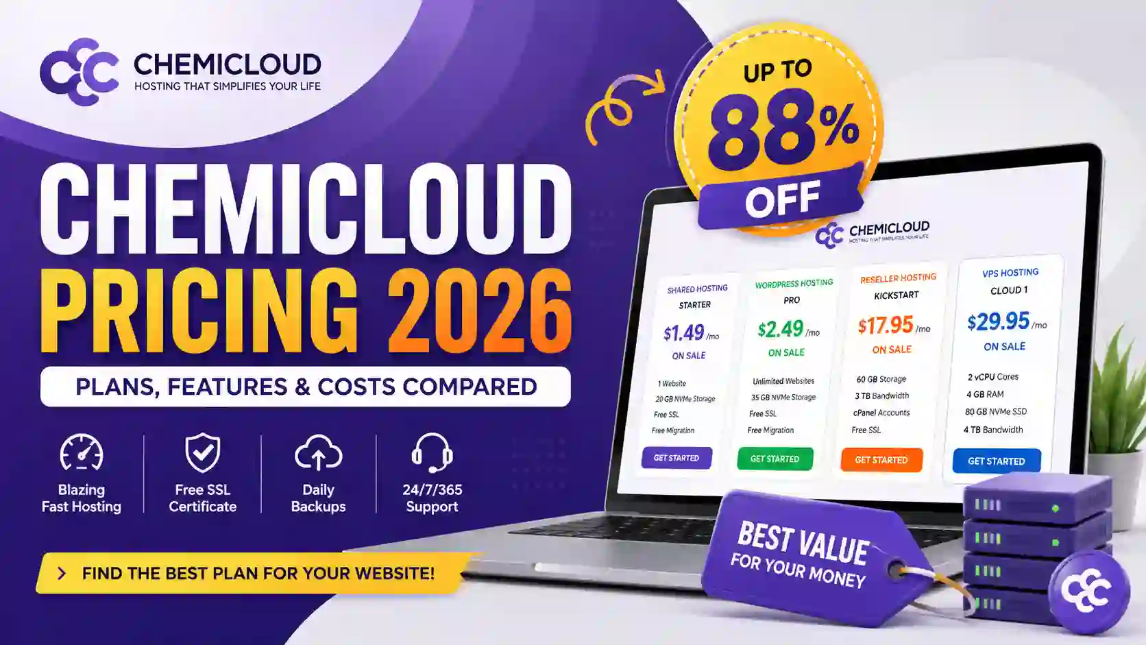 ChemiCloud Pricing 2026: Plans, Features &amp;amp; Renewal Costs Compared