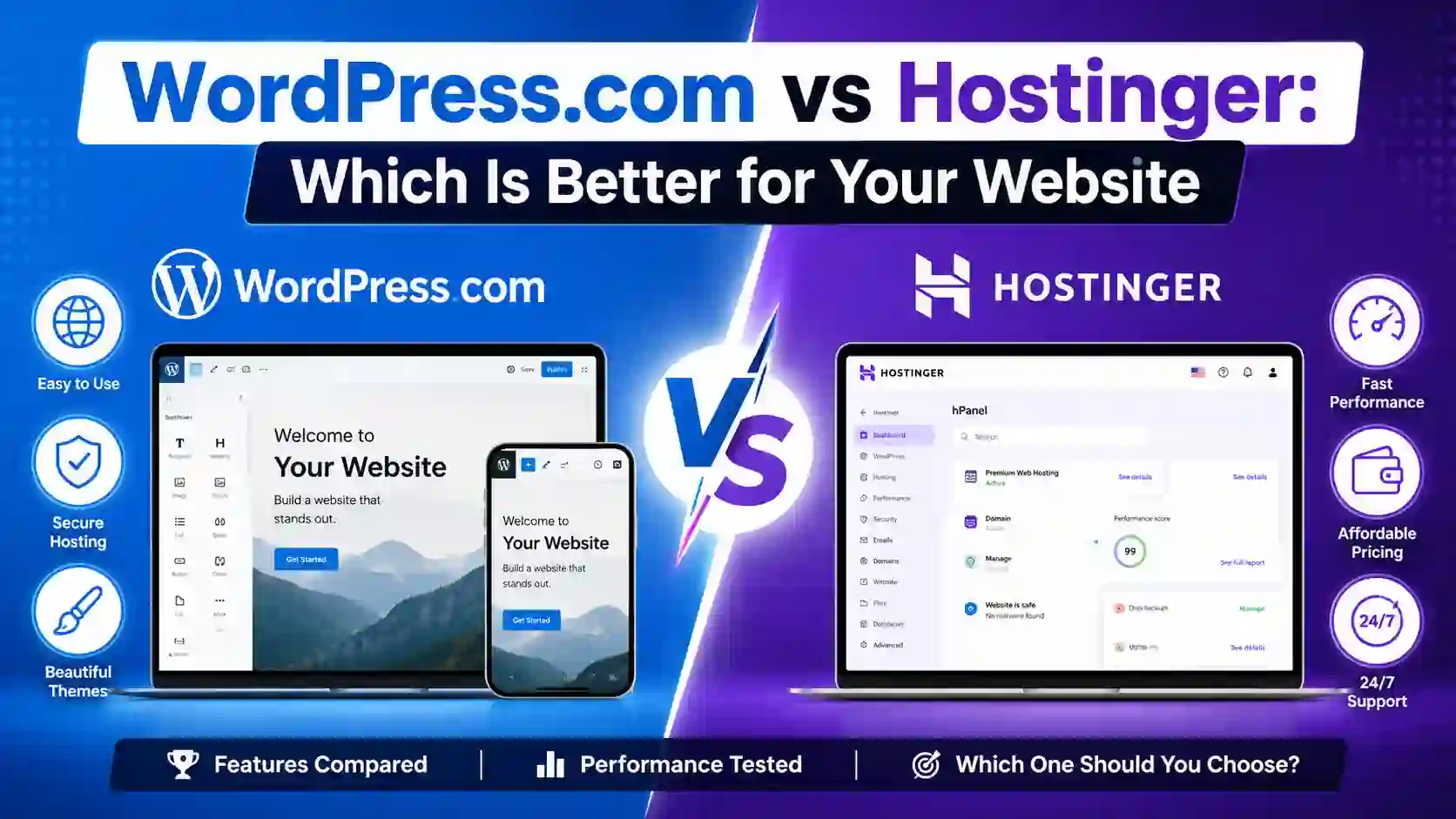 WordPress.com vs Hostinger: Which Is Better in 2026?